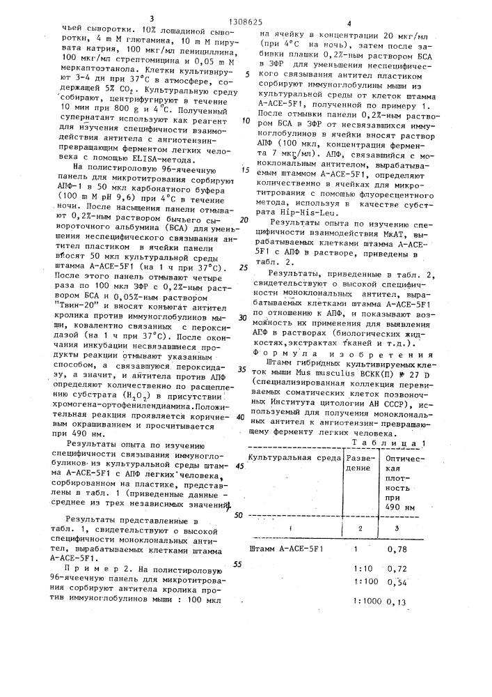 Штамм гибридных культивируемых клеток мыши @ @ , используемый для получения моноклональных антител к ангиотензинпревращающему ферменту легких человека (патент 1308625)