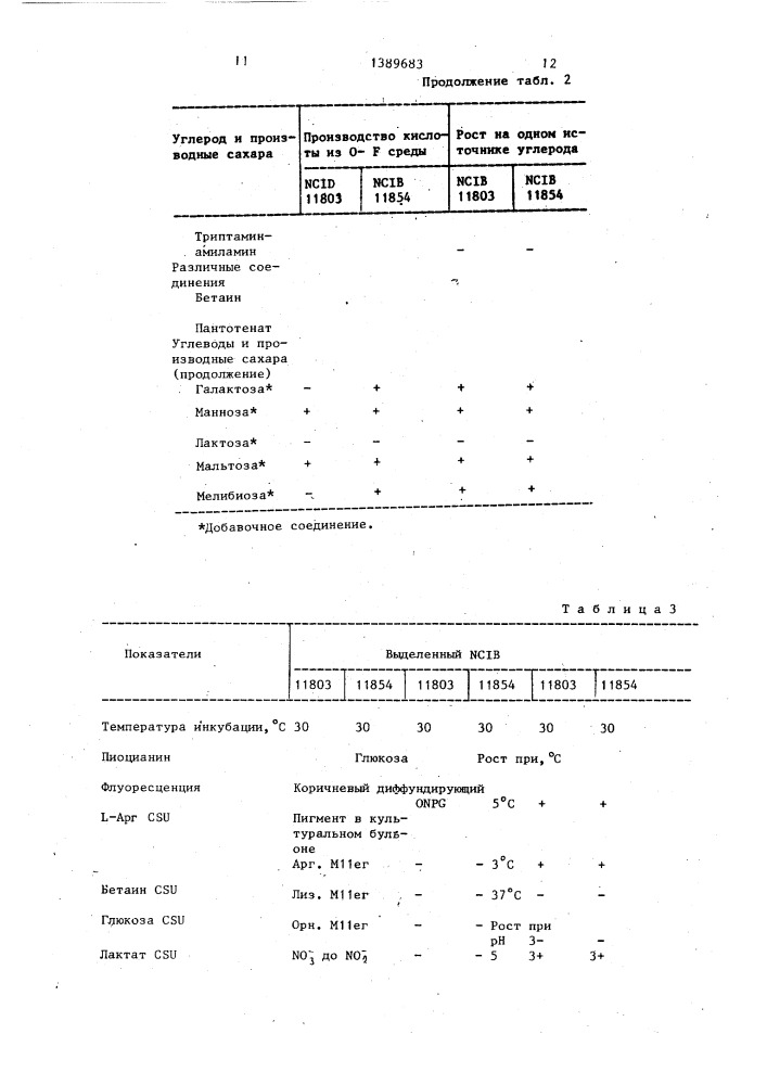 Способ получения гетерополисахарида (патент 1389683)