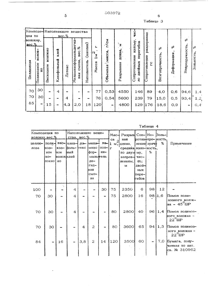 Волокнистая масса для изготовления печатных видов бумаги (патент 503972)
