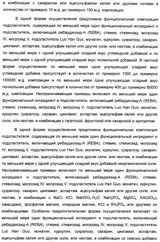 Композиция интенсивного подсластителя с пробиотиками/пребиотиками и подслащенные ею композиции (патент 2428051)