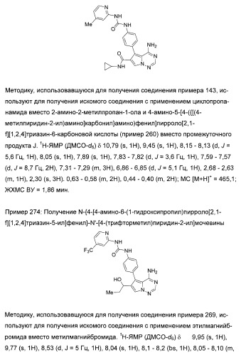 Производные пирролотриазина, применимые для лечения гиперпролиферативных нарушений и заболеваний, связанных с ангиогенезом (патент 2401269)