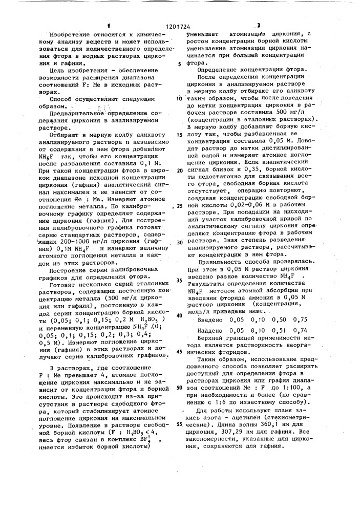 Способ косвенного атомно-абсорбционного определения фтора в водных растворах (патент 1201724)