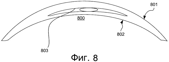 Способ и устройство изготовления офтальмологического прибора с изменяемым фокусом (патент 2505407)