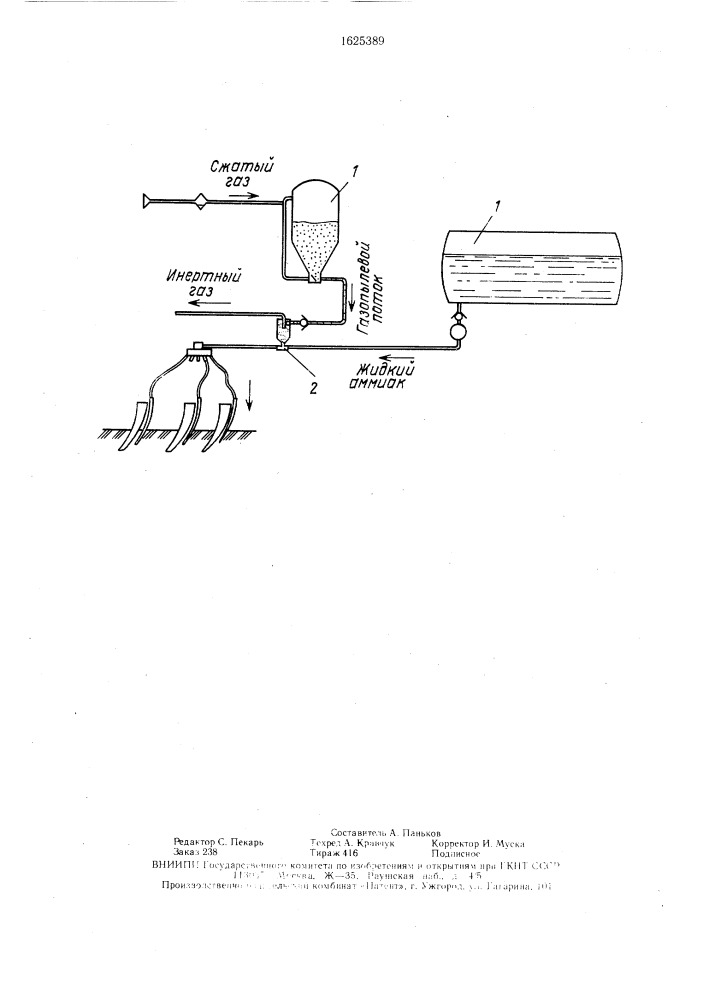 Способ внесения жидкого аммиака (патент 1625389)