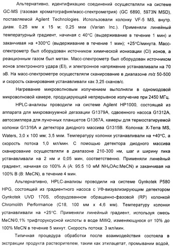 Новые пиримидиновые производные и их применение в терапии, а также применение пиримидиновых производных в изготовлении лекарственного средства для предупреждения и/или лечения болезни альцгеймера (патент 2433128)