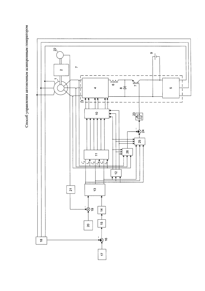 Способ управления автономным асинхронным генератором (патент 2606643)