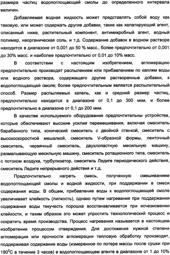 Водопоглощающий агент в виде частиц неправильной формы после измельчения (патент 2338754)