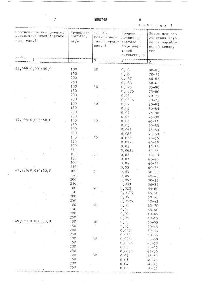 Способ удаления асфальтосмолистых и парафиновых отложений (патент 1680748)