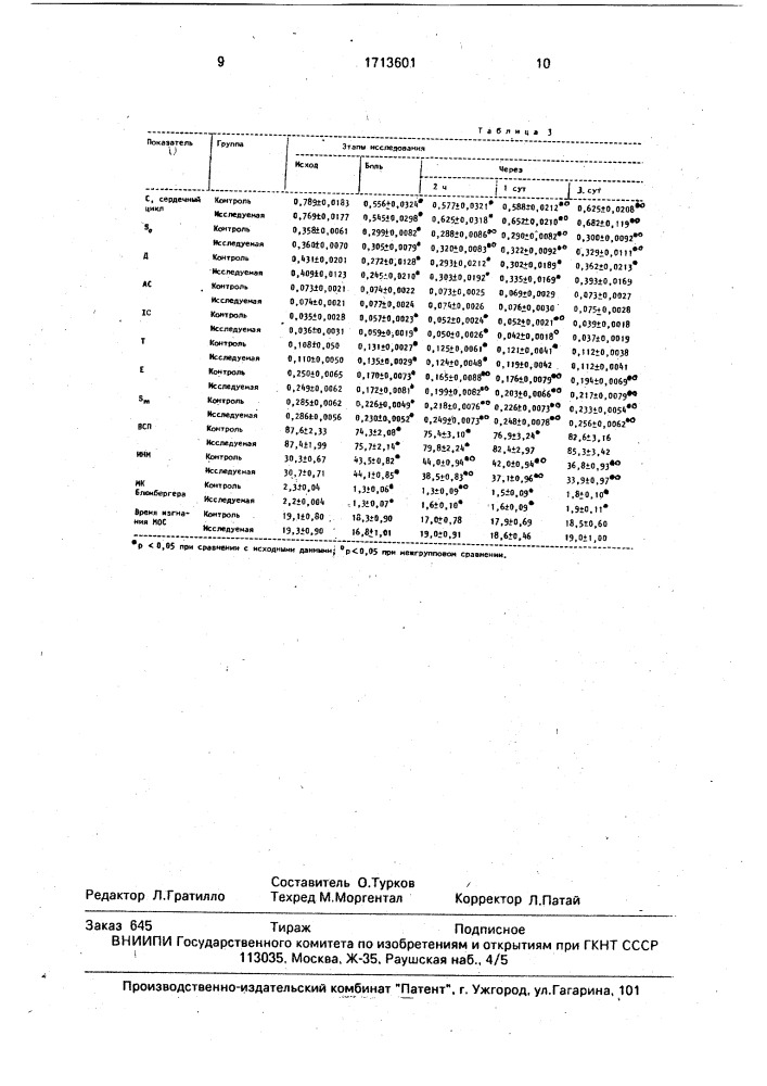 Способ купирования болевого синдрома у онкологических больных (патент 1713601)