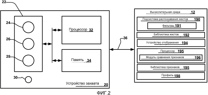 Автоматическое генерирование визуального представления (патент 2560340)