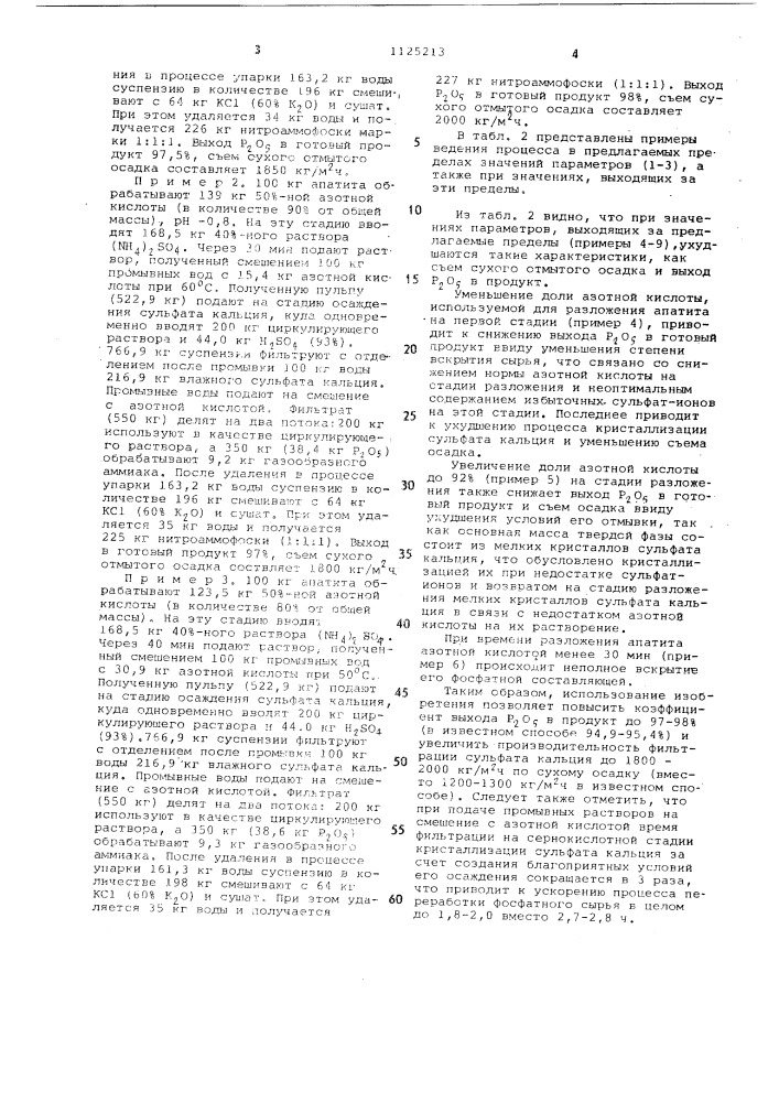 Способ получения сложного удобрения (патент 1125213)