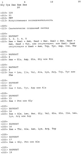 Способы и композиции для лечения желудочно-кишечных расстройств (патент 2543350)