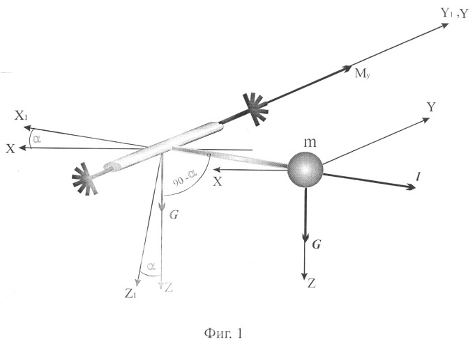 Наземный гравиметрический датчик истинных азимутов и углов отклонения его системы координат относительно вектора силы тяжести (патент 2260176)