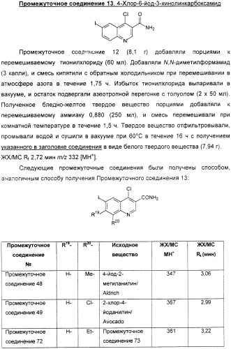 Производные хинолина в качестве ингибиторов фосфодиэстеразы (патент 2335493)