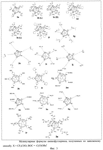 Аминофуллерены и способ их получения (патент 2460688)