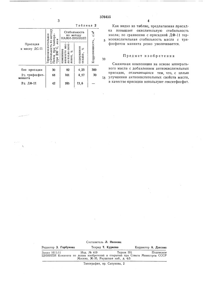 Смазочная композиция;;! "- u'jir^--яаг::г.-м?;:' бнблиг^ (патент 376435)