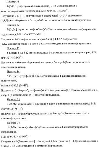 (имидазол-1-илметил)пиридазин в качестве блокатора nmda рецептора (патент 2317294)