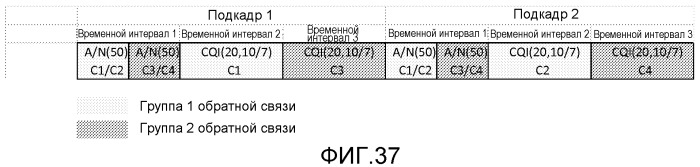 Обратная связь посылки многочисленных несущих нисходящей линии связи (патент 2519409)