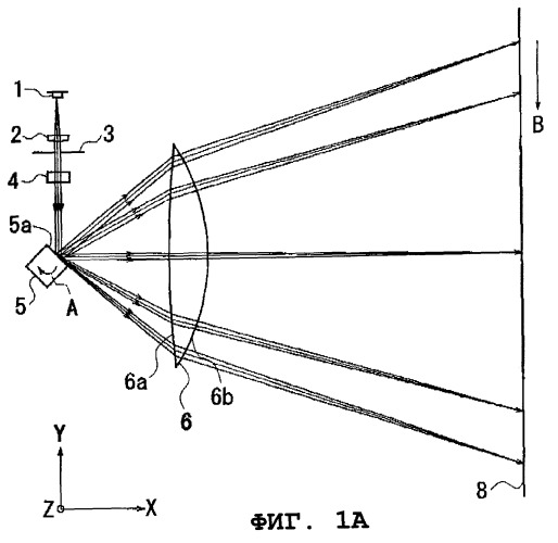 Оптическое сканирующее устройство (варианты), устройство формирования изображения (варианты) и устройство формирования цветного изображения (варианты) (патент 2257601)