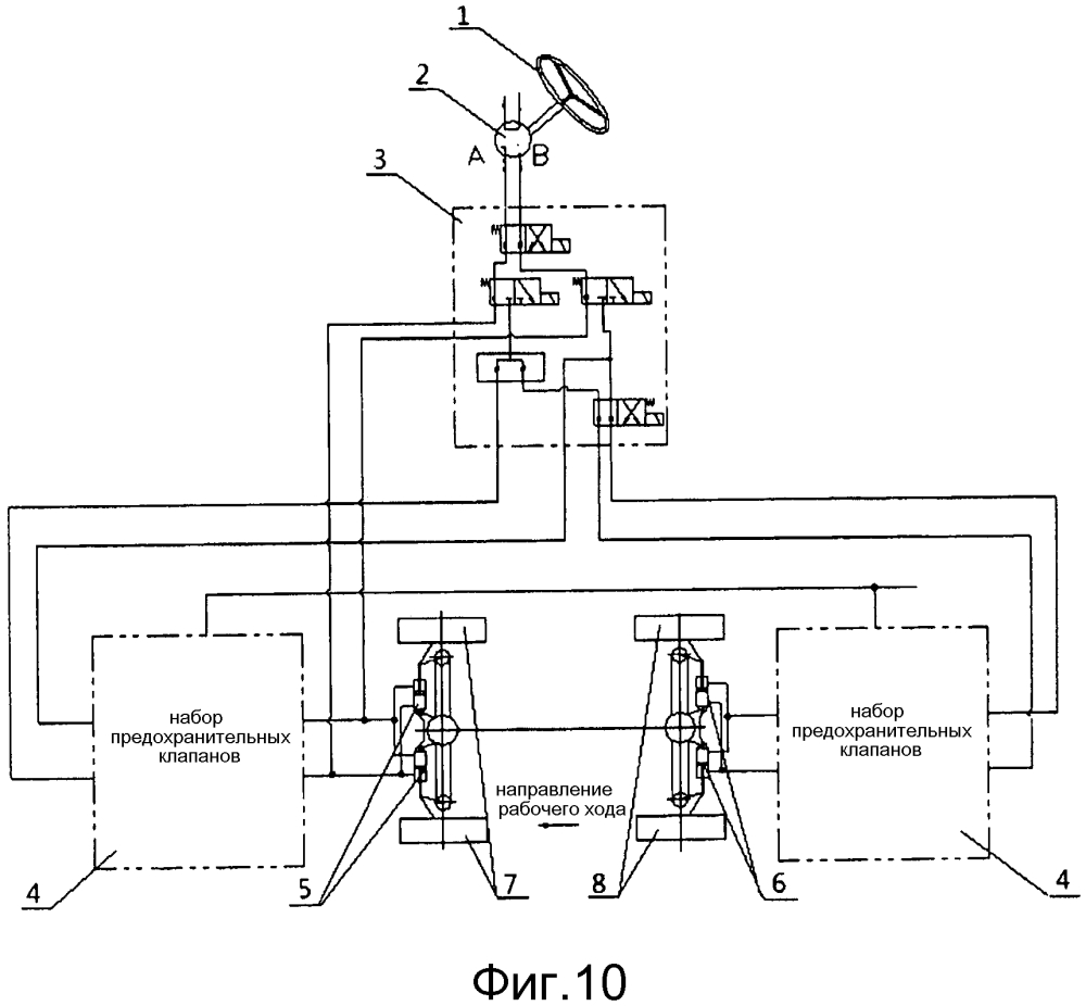 Клапан многорежимного рулевого управления с электрическим управлением, гидравлическая система рулевого управления и кран колесного типа (патент 2604466)