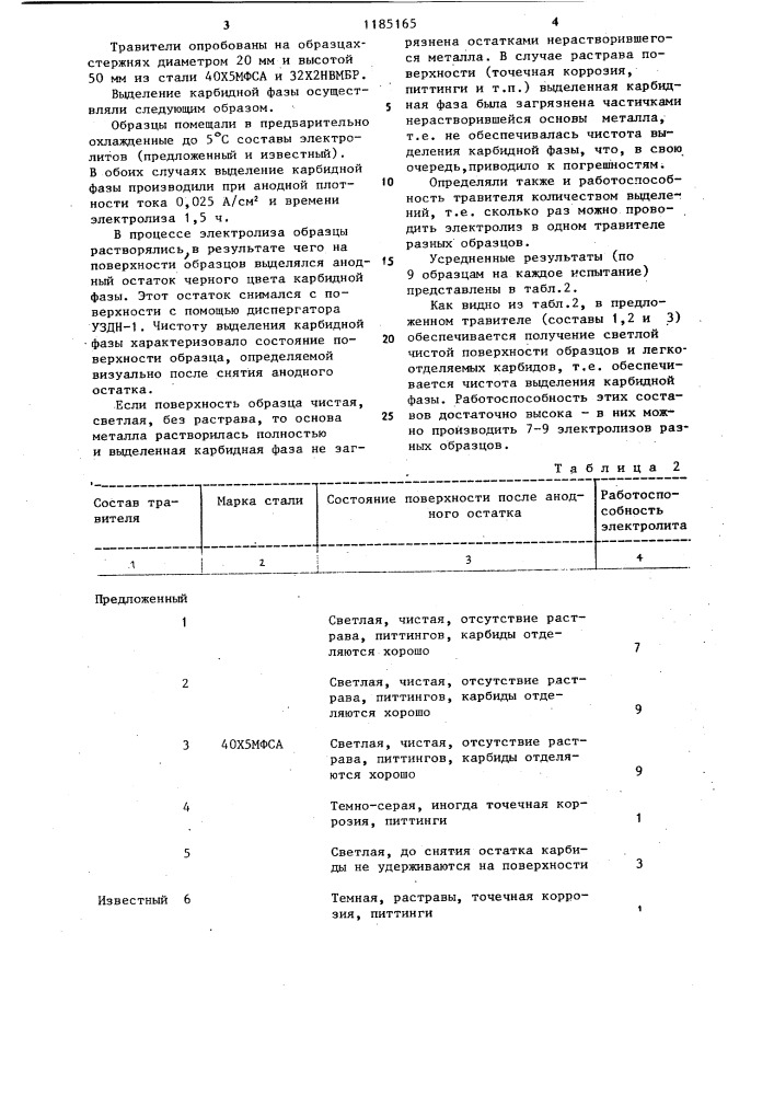 Травитель для электролитического выделения карбидной фазы из низколегированных углеродистых сталей (патент 1185165)