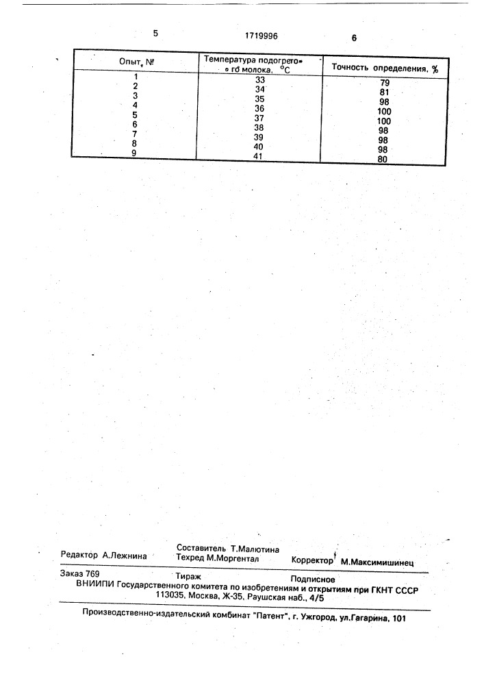 Способ определения воспалительного процесса в молочной железе (патент 1719996)