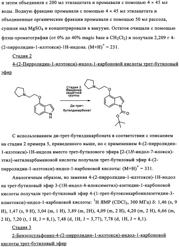 Аминоалкоксииндолы, как лиганды рецептора 5-нт6, для лечения заболеваний цнс (патент 2350602)