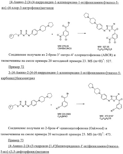 Новые пиперидинзамещенные диаминотиазолы (патент 2382784)