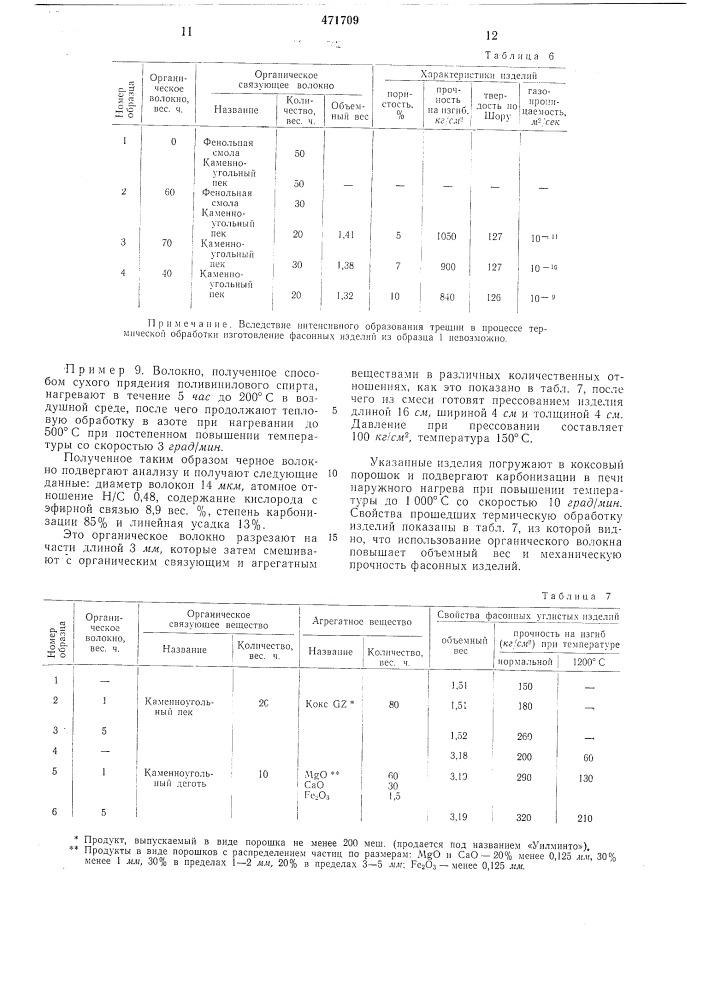 Способ получения углепластиков (патент 471709)