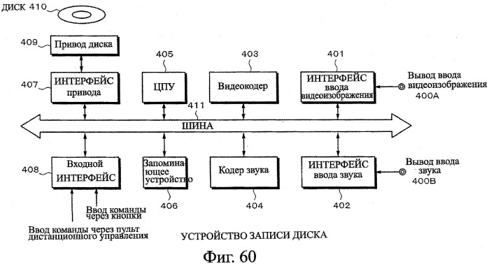 Устройство записи данных, способ записи данных, устройство обработки данных, способ обработки данных, программа, носитель записи программы, носитель записи данных и структура данных (патент 2335856)