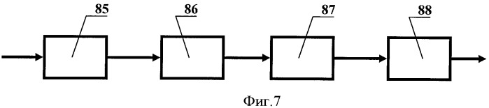 Лазерный когерентный локатор (патент 2352958)