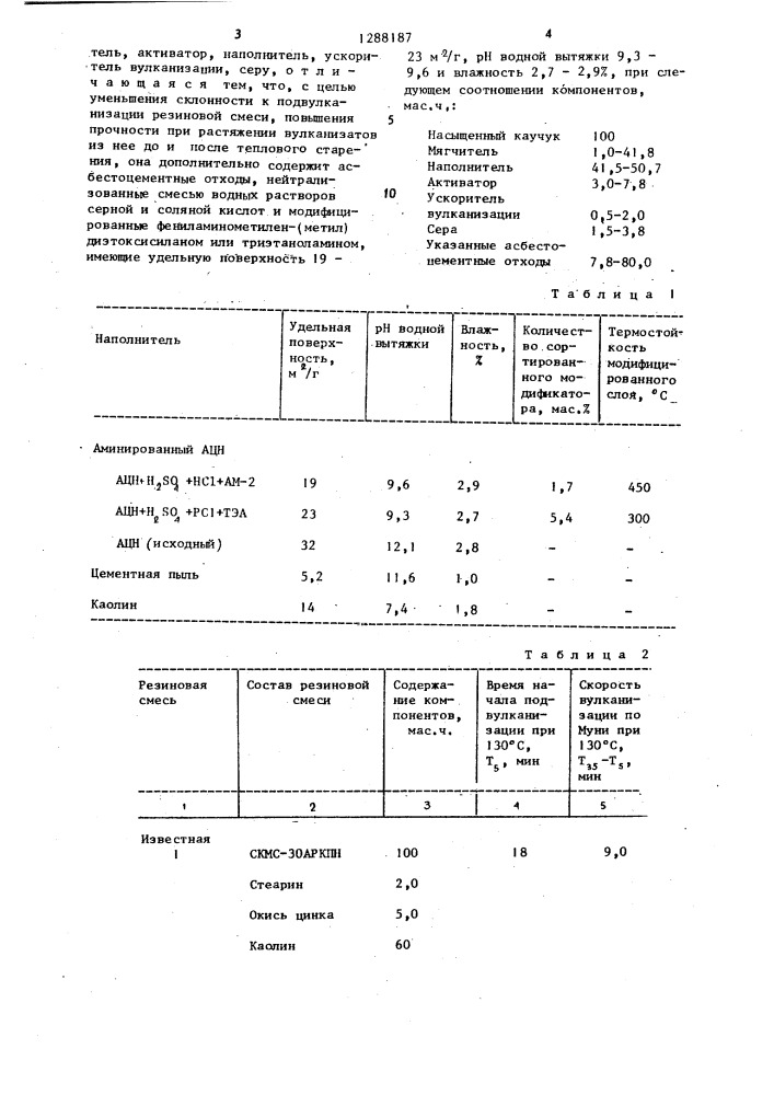 Резиновая смесь (патент 1288187)