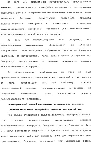 Представление элементов пользовательского интерфейса в упрощенном виде (патент 2314559)