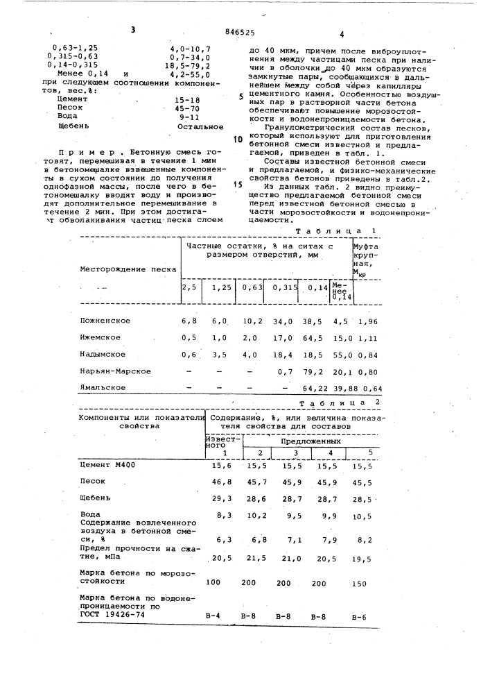 Бетонная смесь (патент 846525)