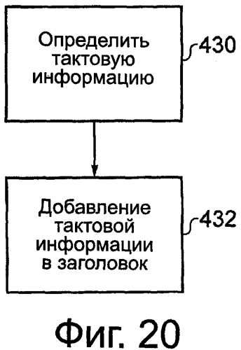 Способ и устройство условного доступа для одновременной обработки нескольких телевизионных программ (патент 2575242)