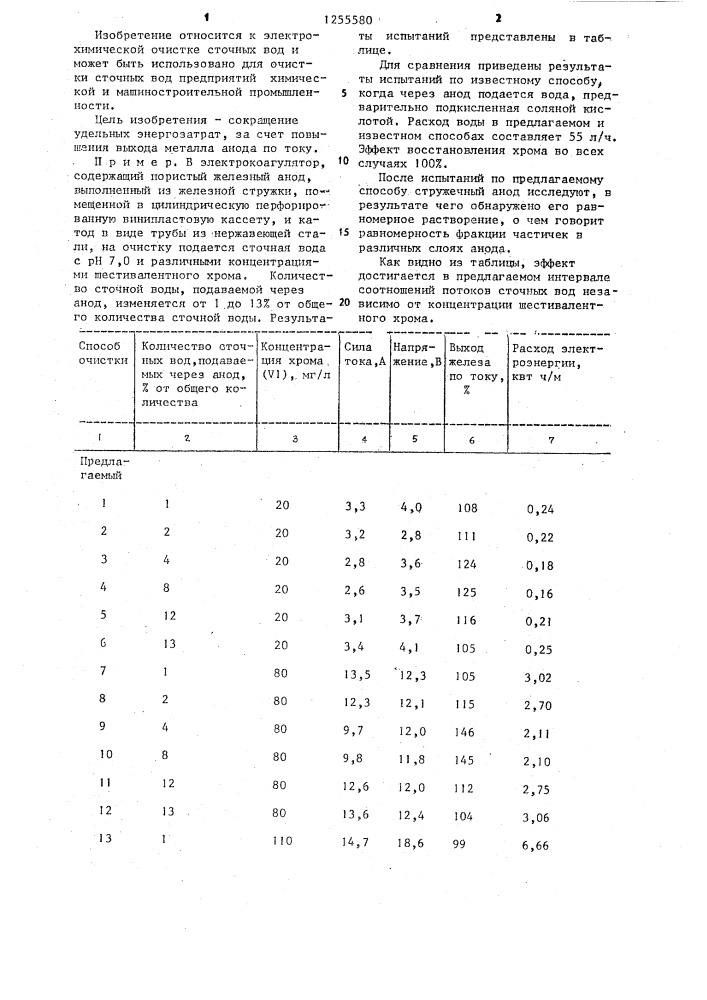 Способ электрохимической очистки хромсодержащих сточных вод (патент 1255580)