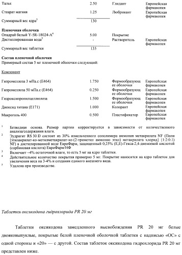 Лекарственная форма, содержащая оксикодон и налоксон (патент 2428985)