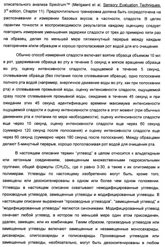 Композиция интенсивного подсластителя с пищевой клетчаткой и подслащенные ею композиции (патент 2455853)