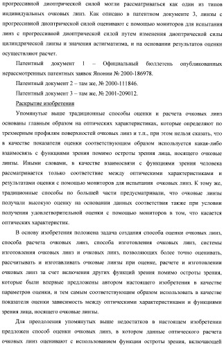 Способ оценки очковых линз, способ расчета очковых линз с его использованием, способ изготовления очковых линз, система изготовления очковых линз и очковые линзы (патент 2470279)