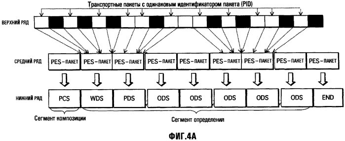 Носитель записи, устройство воспроизведения, способ записи, интегральная схема, программа и способ воспроизведения (патент 2477574)