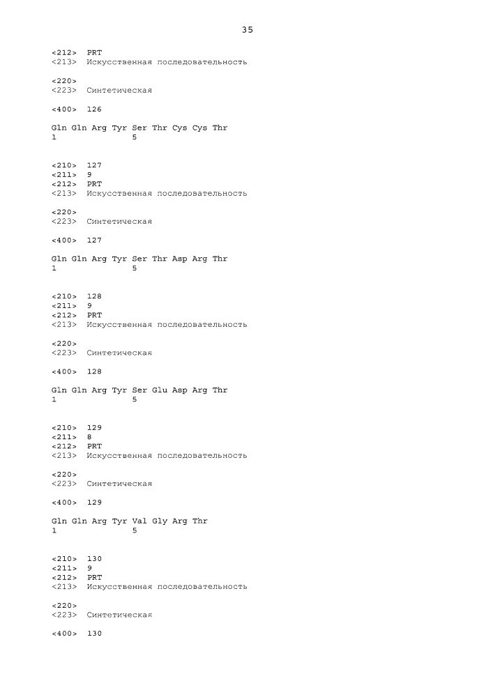 Антагонисты pcsk9 (патент 2618869)