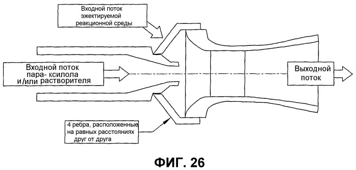 Оптимизированное жидкофазное окисление в барботажной колонне реакторного типа (патент 2363534)