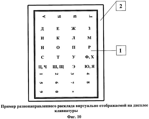 Электронное устройство (патент 2429520)