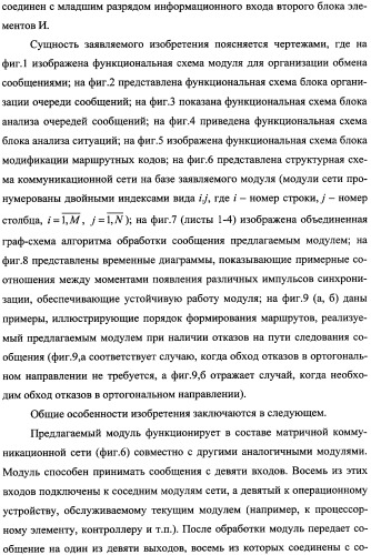 Модуль для организации обмена сообщениями (патент 2359320)