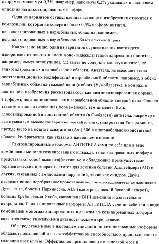 Антитела к амилоиду бета 4, имеющие гликозилированную вариабельную область (патент 2438706)