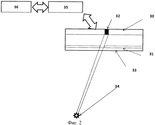 Устройство для регистрации угловых координат точечного объекта (патент 2406438)