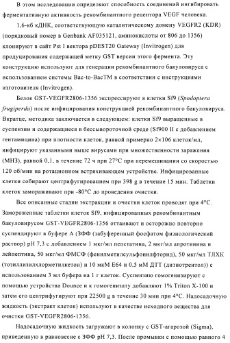 Ингибиторы активности протеинтирозинкиназы (патент 2498988)