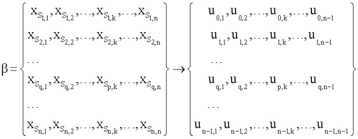 Устройство для подсчета значения интенсивности размещения в полносвязных матричных системах (патент 2356084)
