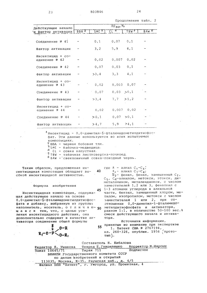 Инсектицидная композиция (патент 803846)