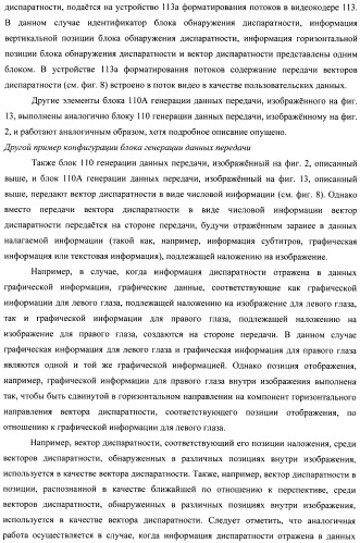 Устройство передачи данных изображения, способ управления и программа (патент 2487490)